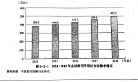 你知道如何选购呼吸机吗_购买呼吸机注意事项
