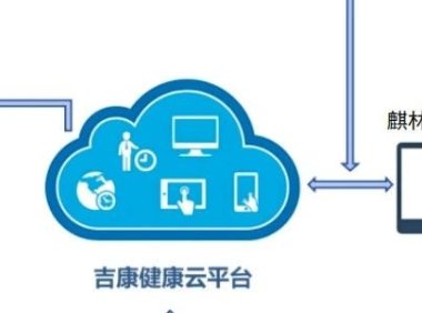 父亲远在西安，如何关心健康？ 健康数据远程分享让亲情无距离